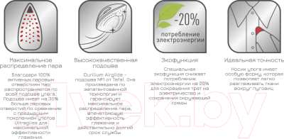 Утюг Tefal FV6812E0