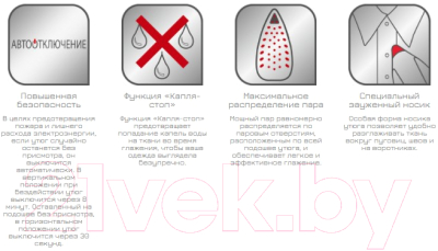 Утюг Tefal FV5736E0