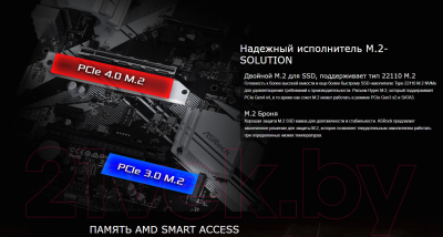 Материнская плата AsRock B550 Pro4