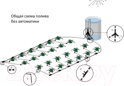 Система капельного полива Синьор Помидор 10009004