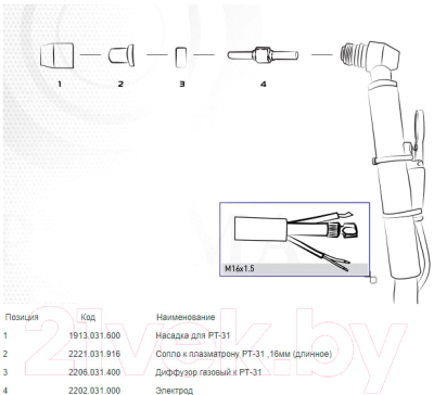 Плазморез AURORA РТ-31 / 23071