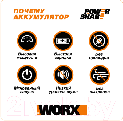 Мойка высокого давления Worx WG620E