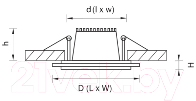 Точечный светильник Lightstar Acri 212021
