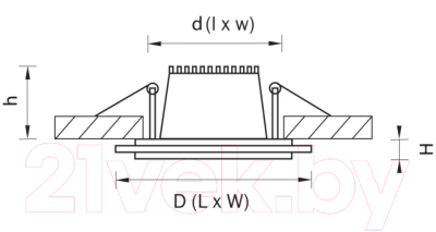 Точечный светильник Lightstar Acri 212031