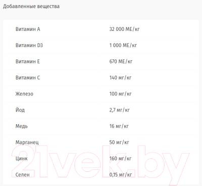 Сухой корм для кошек Pro Plan Sterilised утка, печень