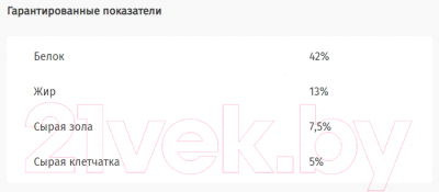 Сухой корм для кошек Pro Plan Sterilised утка, печень