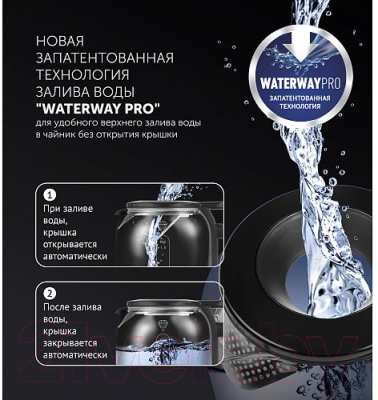 Электрочайник Polaris PWK 1753CGL