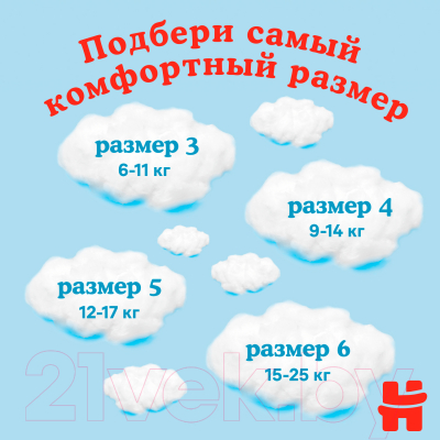 Подгузники-трусики детские Huggies 3 Disney Boy Box