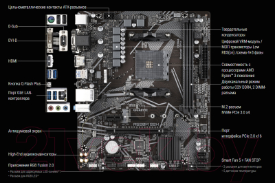 Материнская плата Gigabyte A520M S2H