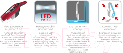 Вертикальный пылесос Tefal TY6753WO