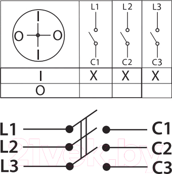 Выключатель пакетный TDM SQ0723-0030