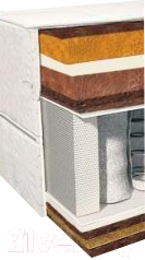 Матрас BelSon Классик Идеал Миди 90x190 - фото