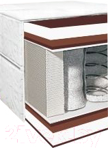 Матрас BelSon Классик Комфорт Лайт 160x200 - фото