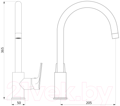 Смеситель RedBlu by Damixa Origin Balance 790720000