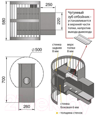 Печь-каменка Везувий Скиф Стандарт 12 (ДТ-3)