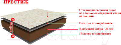 Наматрасник ортопедический BelSon Престиж 120x186