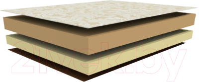 Наматрасник ортопедический BelSon Идеал 160x195 - фото