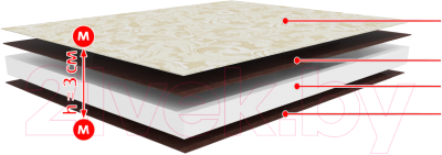 Наматрасник ортопедический BelSon Стандарт 120x186