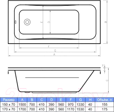 Ванна акриловая Bonito Home Aralia 150x70 (с ножками)