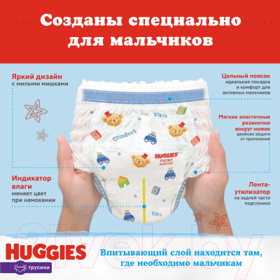 Подгузники-трусики детские Huggies 6 Disney Boy Box