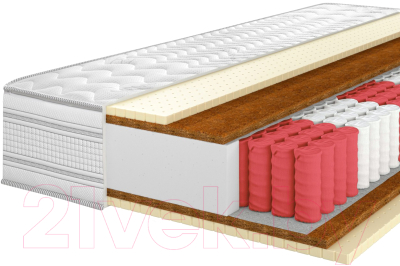 Матрас Территория сна Фиджи 01 180x190 - фото