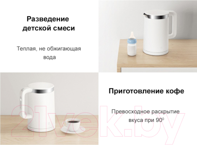 Электрочайник Xiaomi Mi Smart Kettle Pro BHR4198GL / MJHWSH02YM