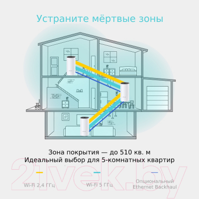 Беспроводной маршрутизатор TP-Link Deco M4