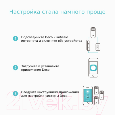 Беспроводной маршрутизатор TP-Link Deco M4