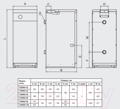 Газовый котел Ferroli Torino 35