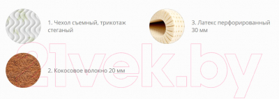 Наматрасник ортопедический Территория сна Comfort 03 120x186