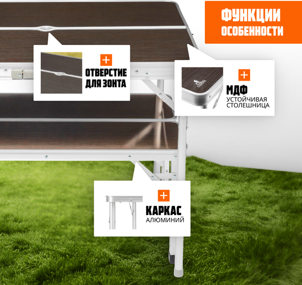 Комплект складной мебели Coyote HKTB-1033A