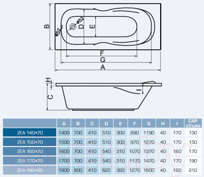 Ванна акриловая Bonito Home Zea 150x70