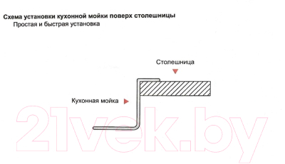 Мойка кухонная Gerhans K35043