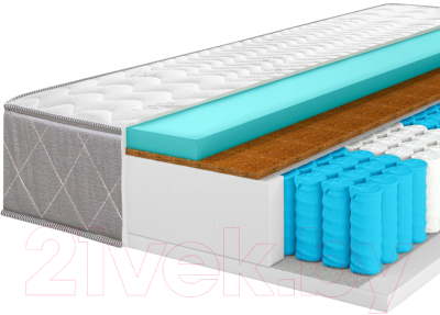 Матрас Территория сна Амели 02 140x186 - фото