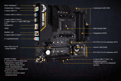 Материнская плата Asus TUF Gaming B450M-Pro II