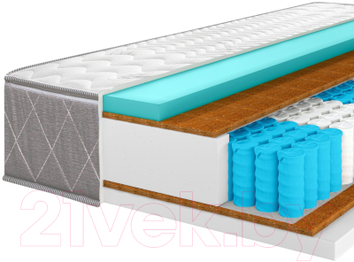 Матрас Территория сна Амели 04 180x195 - фото