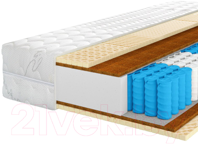 Матрас Территория сна Бруно 01 80x195 - фото