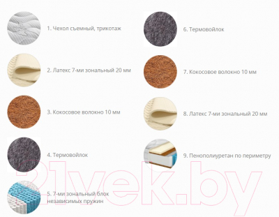 Матрас Территория сна Бруно 01 120x186