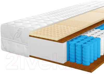 Матрас Территория сна Бруно 02 180x200 - фото