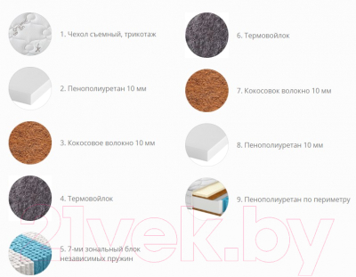 Матрас Территория сна Норд 01 120x190