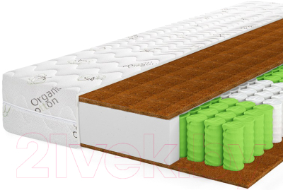 Матрас Территория сна Бьянка 70x186 - фото