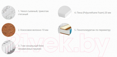 Матрас Территория сна Лондон 80x200