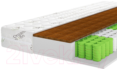 Матрас Территория сна Лондон 80x195 - фото