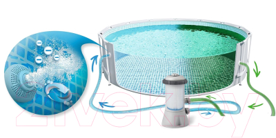 Каркасный бассейн Intex Greywood Prism Frame Premuim / 26742NP