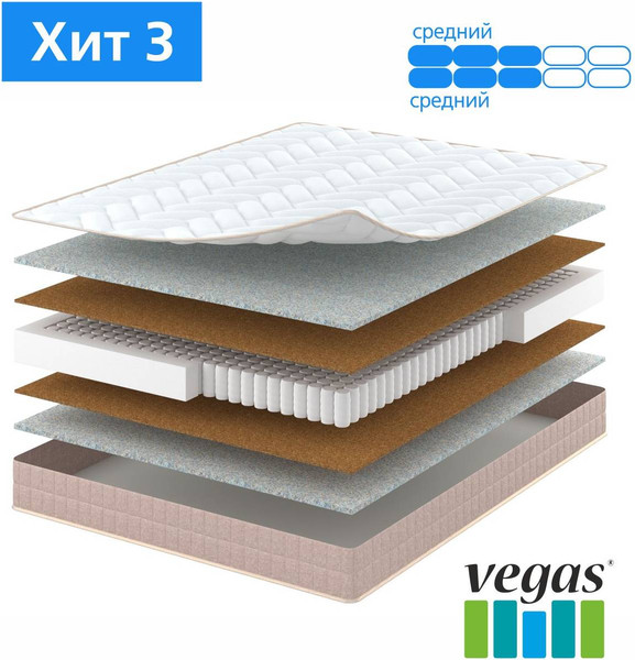 Матрас Vegas Хит 3 120x195 - фото
