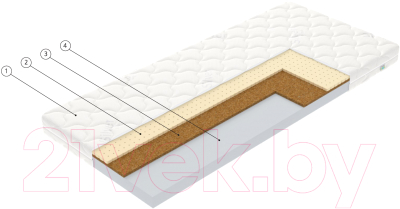 Матрас Vegas Zip 70x180