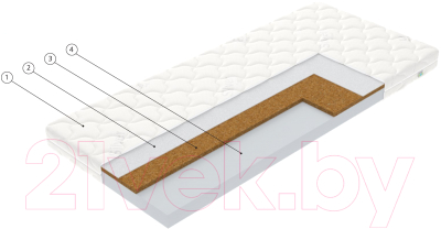 Матрас Vegas Splash 80x180