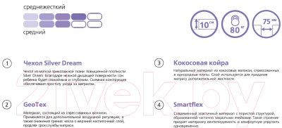 Матрас Vegas Splash 80x180