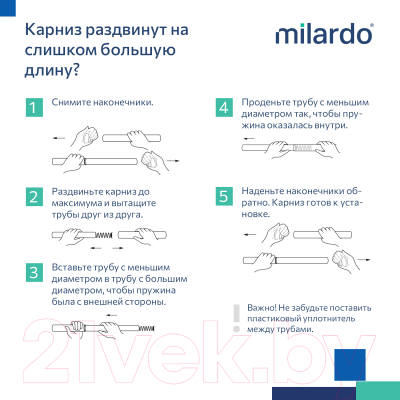Карниз для ванны Milardo 014А200М14