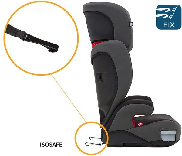 Автокресло Joie Trillo